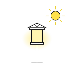 LED Solar lighting