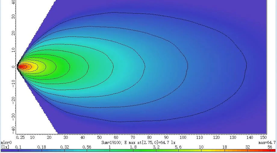 LED Work Light 24 Watt OLLSON Heavy Duty