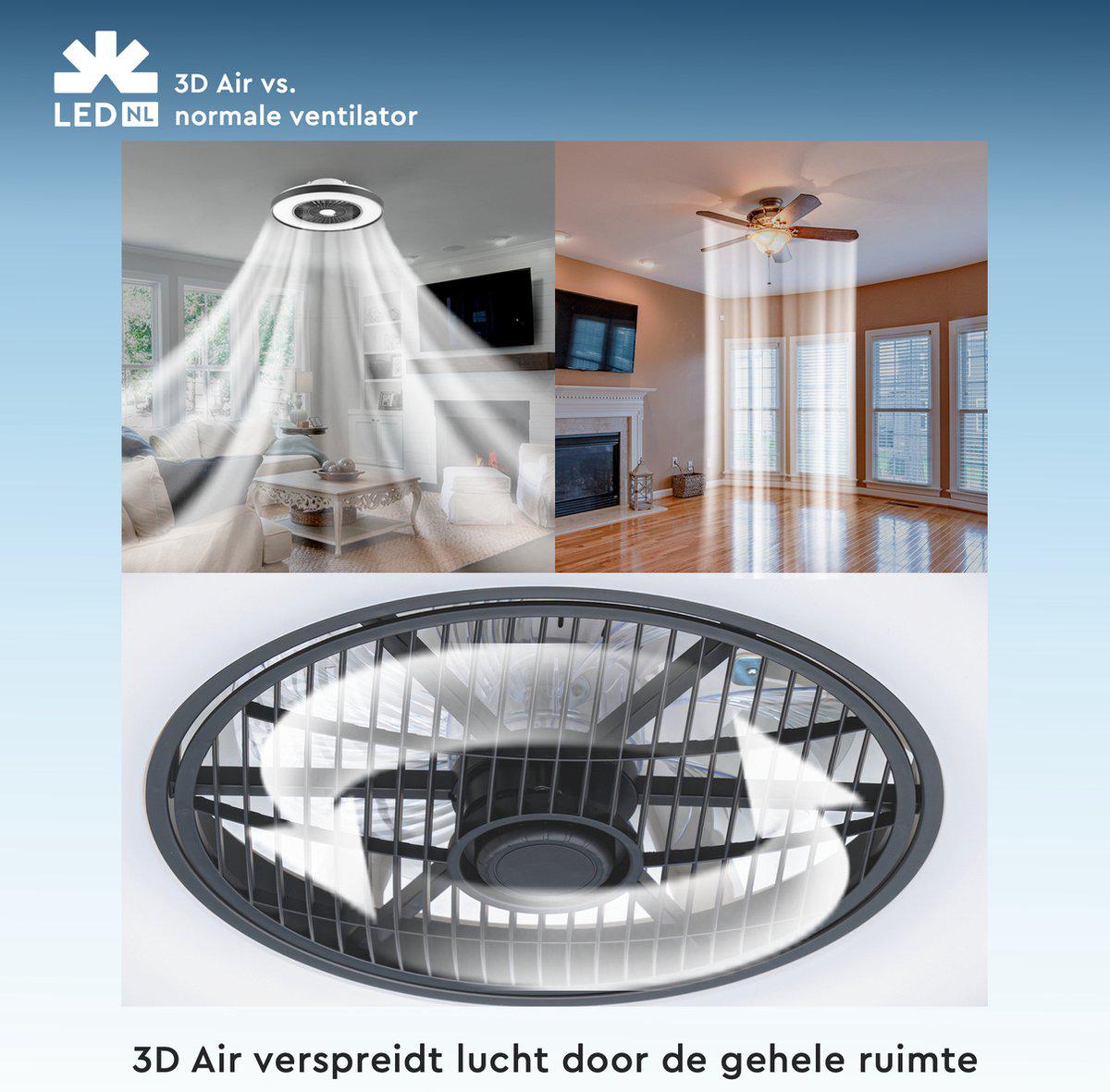 3D Air Plafondlamp met Ventilator 60cm - Full room luchtcirculatie - Zomer & Winterstand – Licht en kleurtemperatuur instelbaar