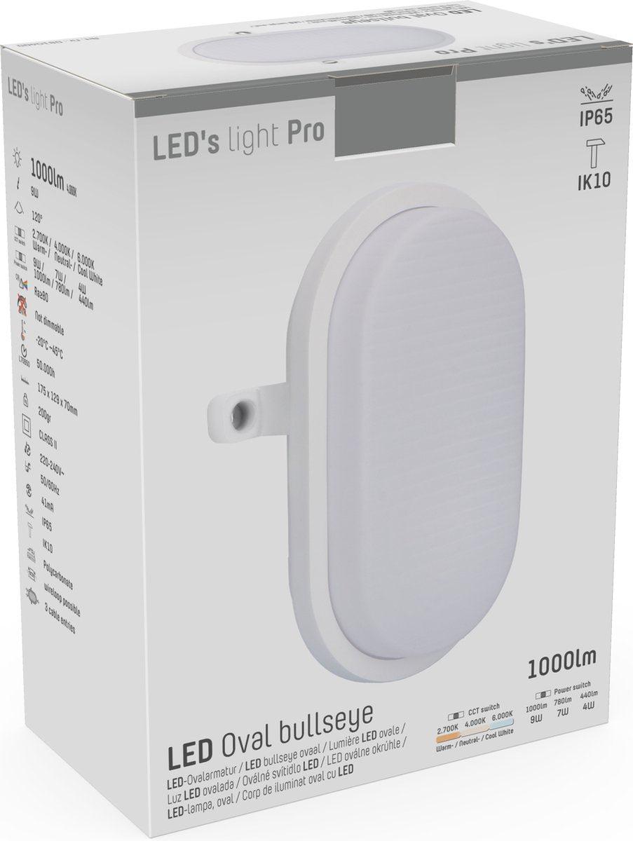 Bull Eye Deckenleuchte Wandleuchte - IP65 Wasserdicht - für Innen und Außen - 18 cm