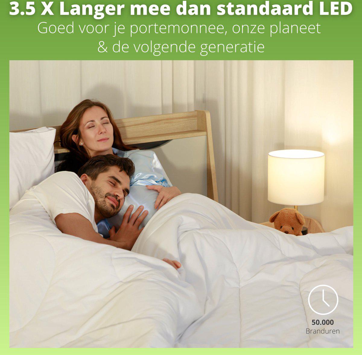 Elite LED-Kugellampe E27, matt – Hält bis zu 25 Jahre – Warmweiß – 2,9 W ersetzt 40 W