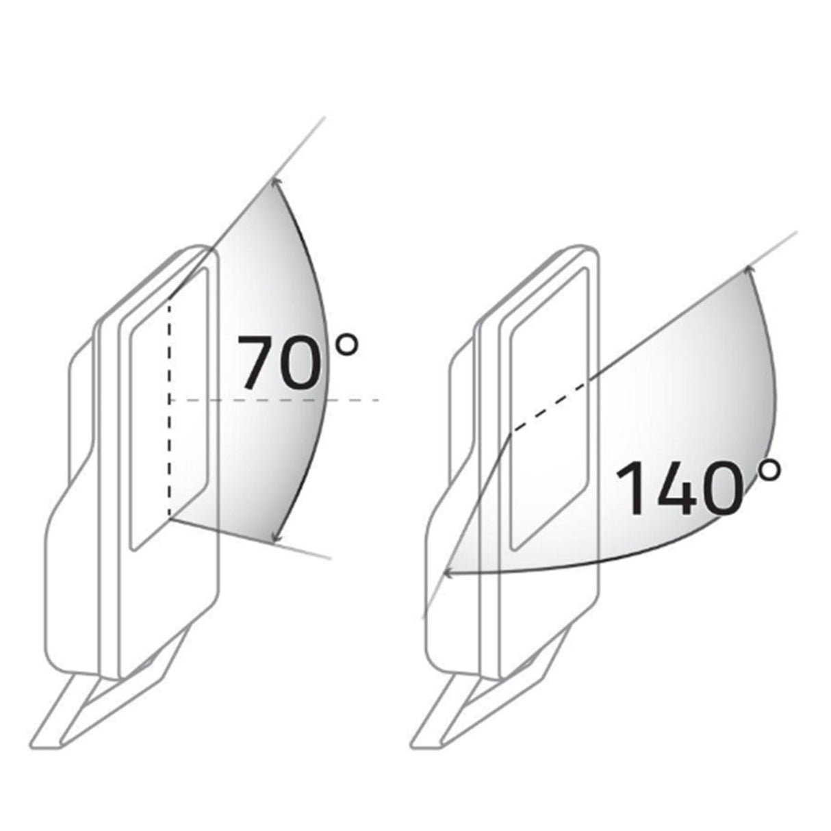 Hochleistungs-LED-Flutlicht 150 W – Wasserdicht (IP66) und korrosionsbeständig (C4) – Schwarz