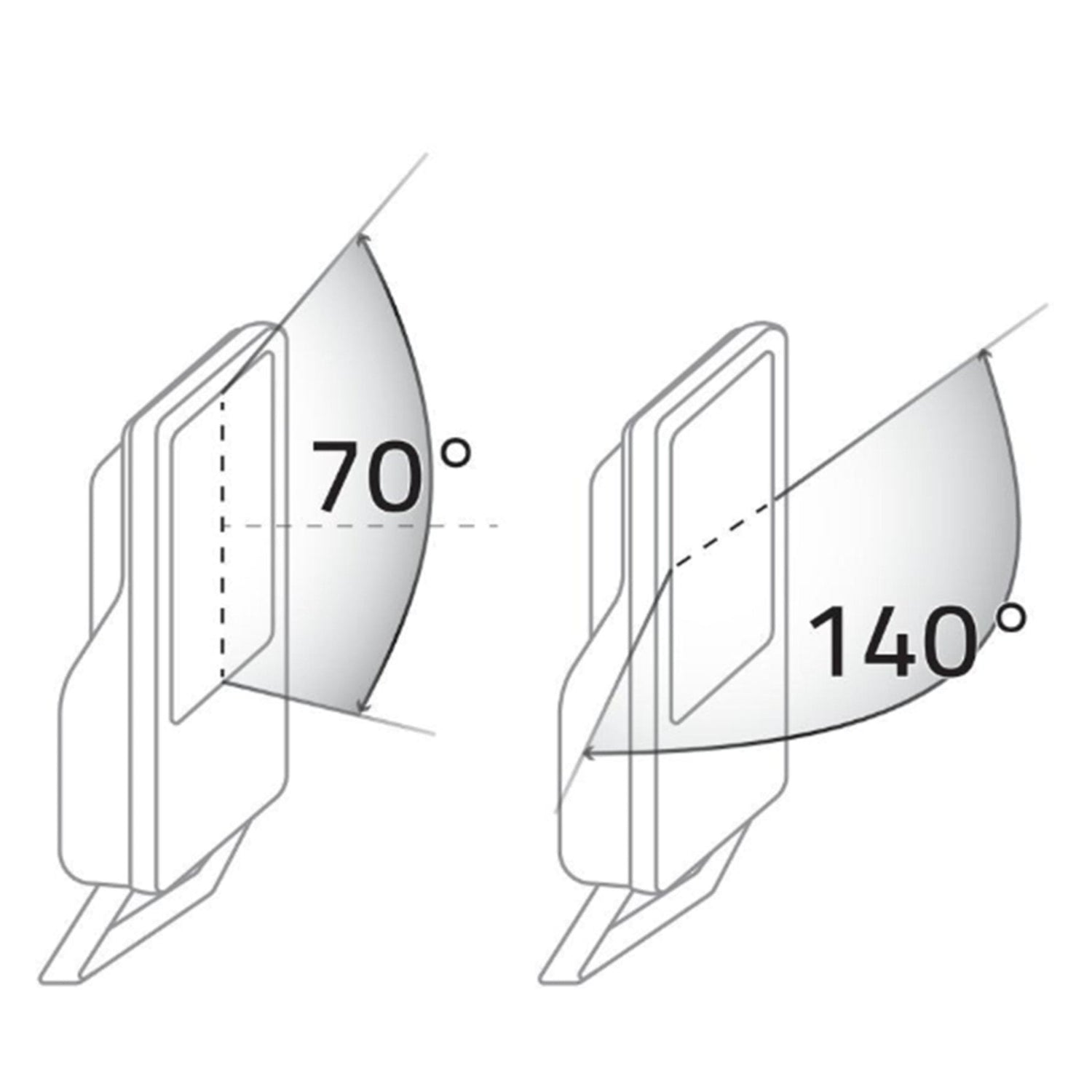 Hochleistungs-LED-Flutlicht 150 W – Wasserdicht (IP66) und korrosionsbeständig (C4) – Schwarz