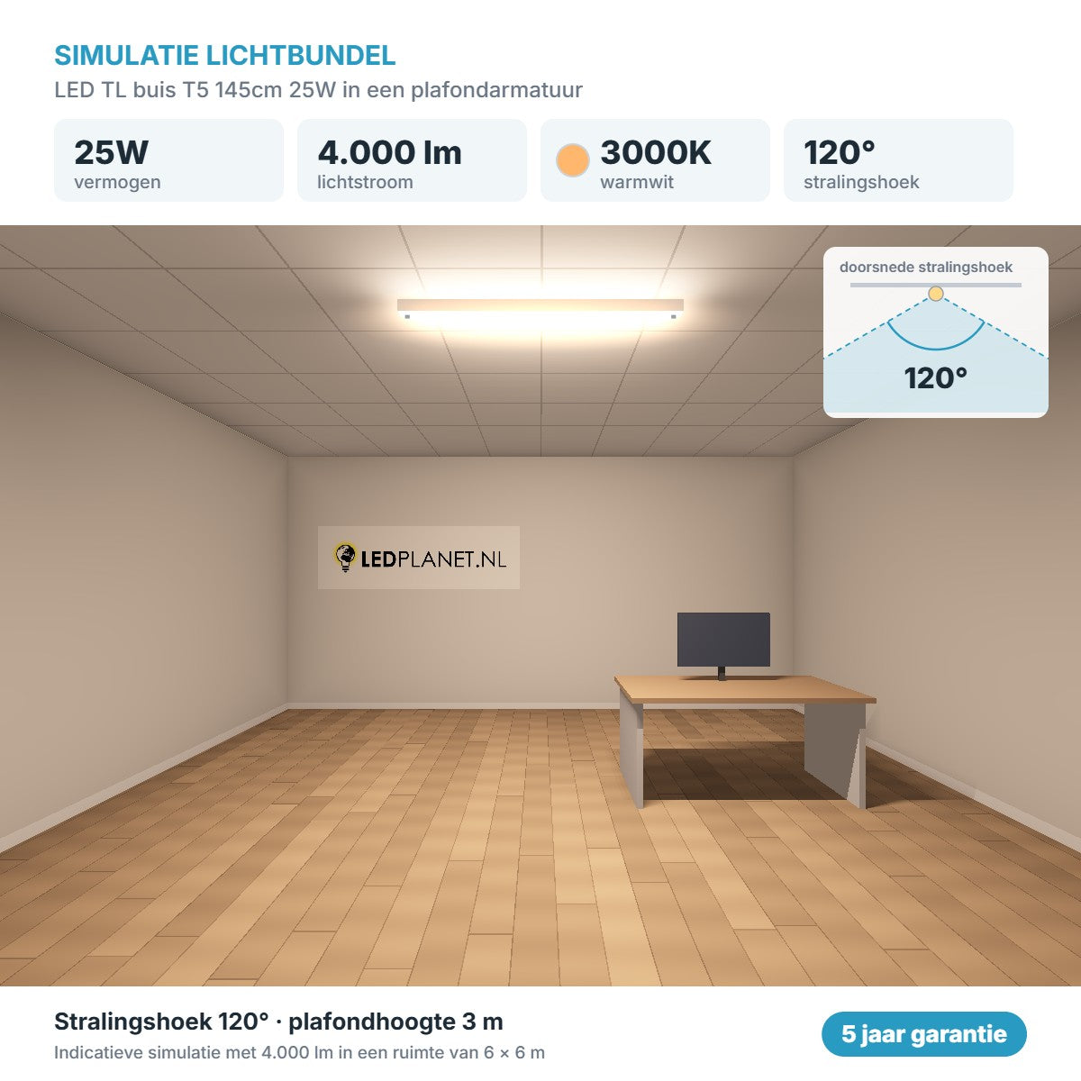 Simulatie lichtbundel LED TL buis T5 145cm 25W 4.000 lm warmwit 3000K 120° in een plafondarmatuur