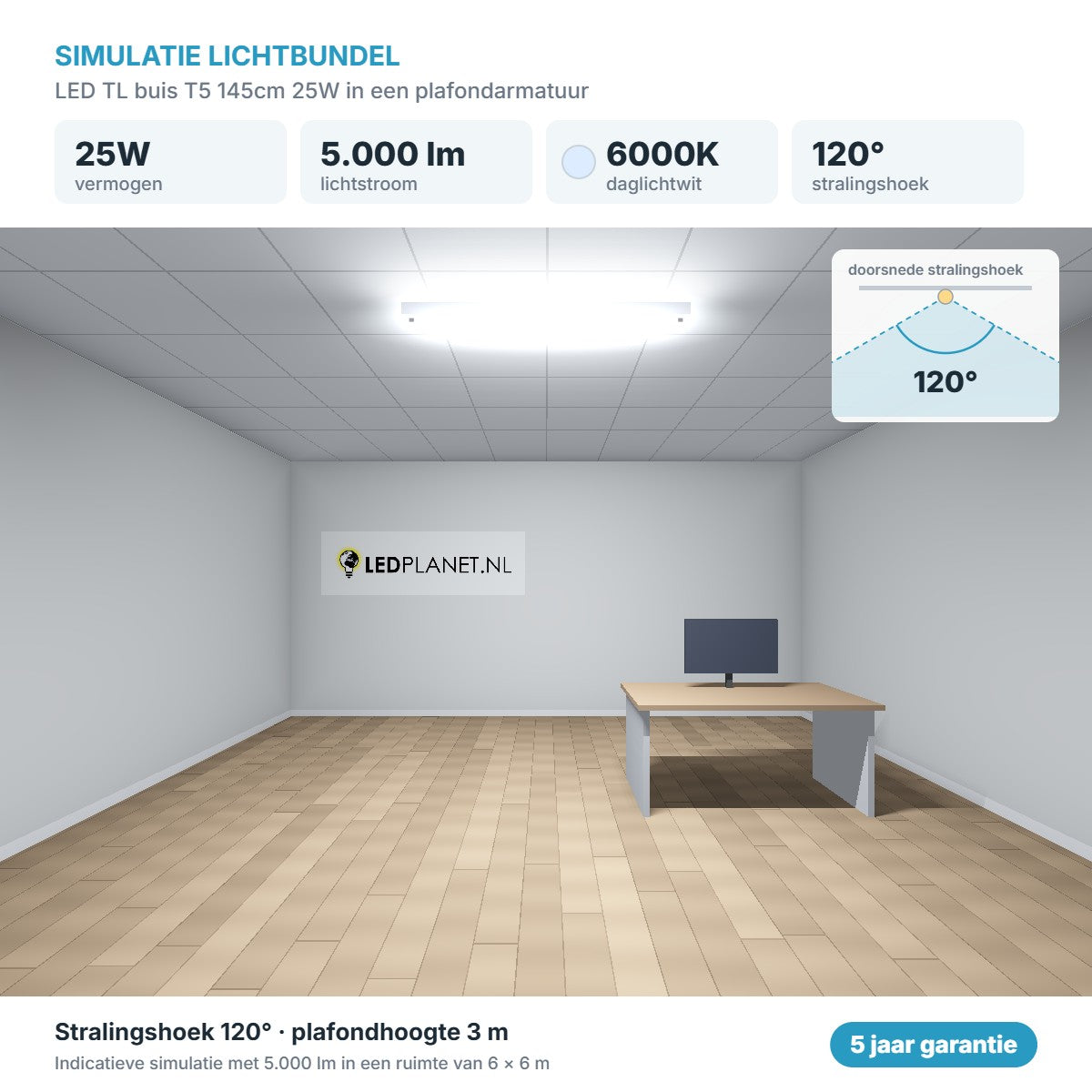 Simulatie lichtbundel LED TL buis T5 145cm 25W 5.000 lm daglichtwit 6000K 120° in een plafondarmatuur