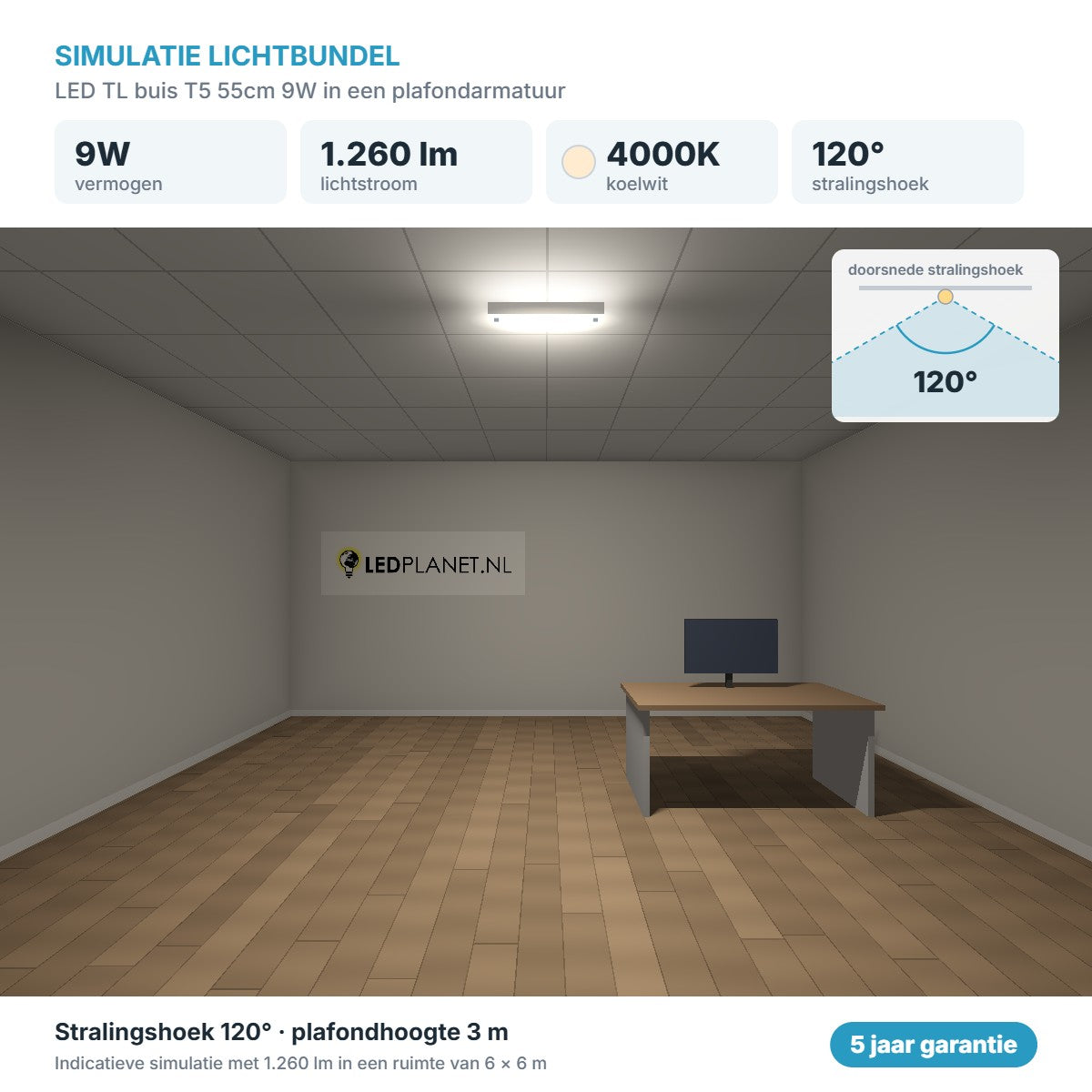 Simulatie lichtbundel LED TL buis T5 55cm 9W 1.260 lm koelwit 4000K 120° in een plafondarmatuur