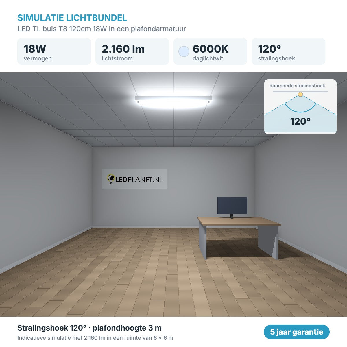Simulatie lichtbundel LED TL buis T8 120cm 18W 2.160 lm daglichtwit 6000K 120° in een plafondarmatuur