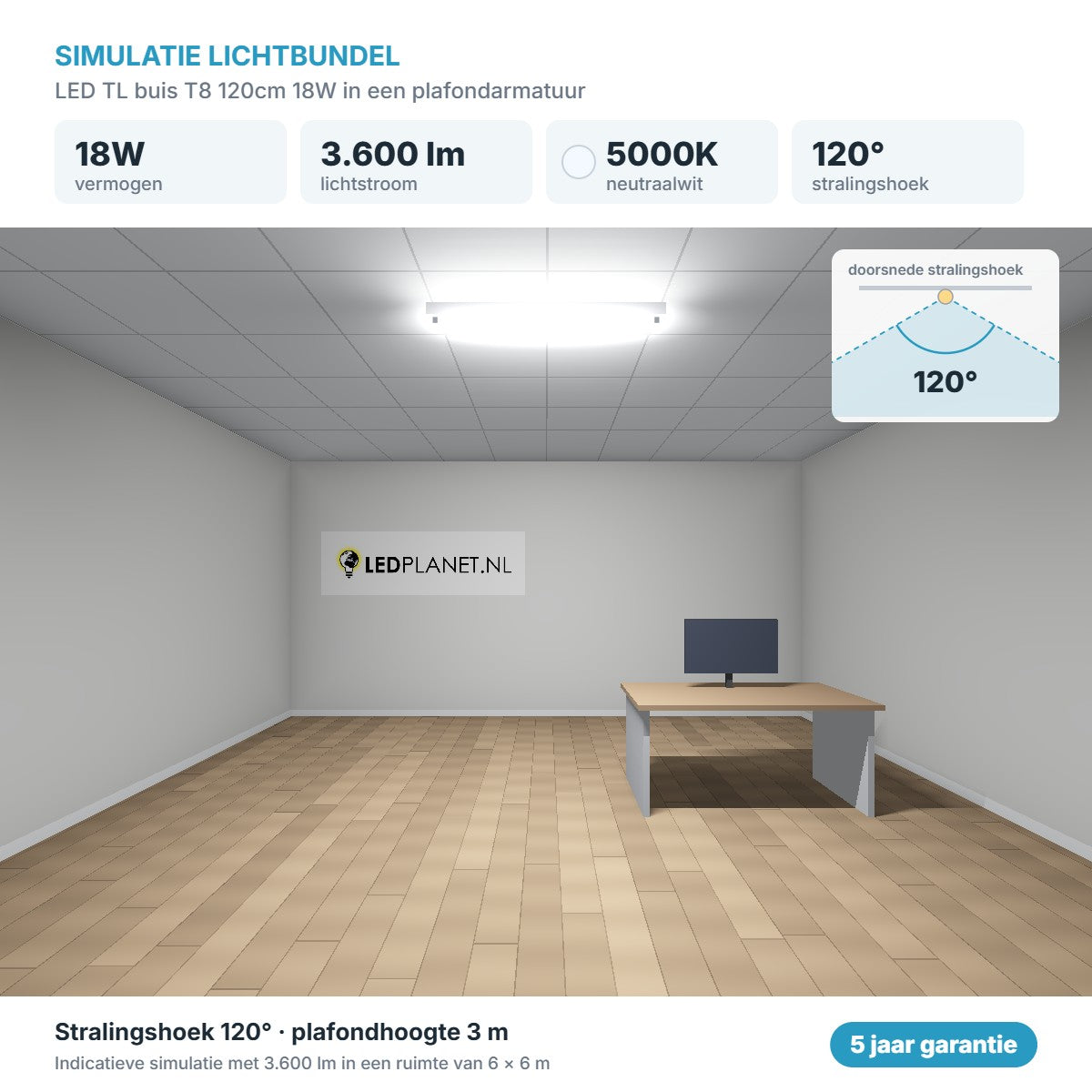 Simulatie lichtbundel LED TL buis T8 120cm 18W 3.600 lm neutraalwit 5000K 120° in een plafondarmatuur