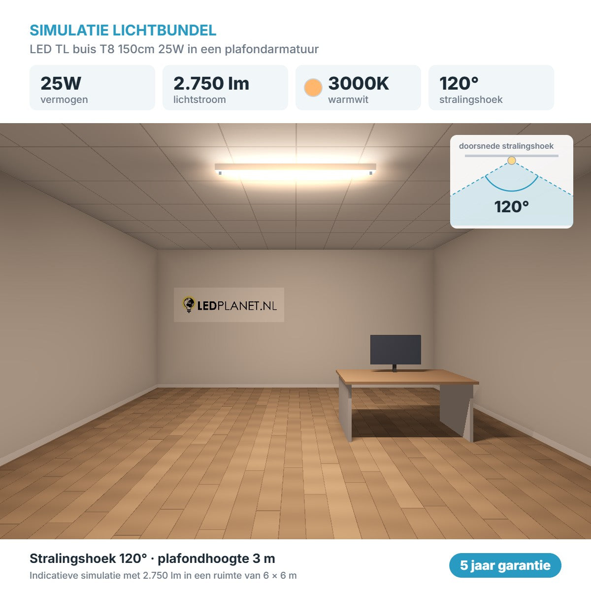 Simulatie lichtbundel LED TL buis T8 150cm 25W 2.750 lm warmwit 3000K 120° in een plafondarmatuur
