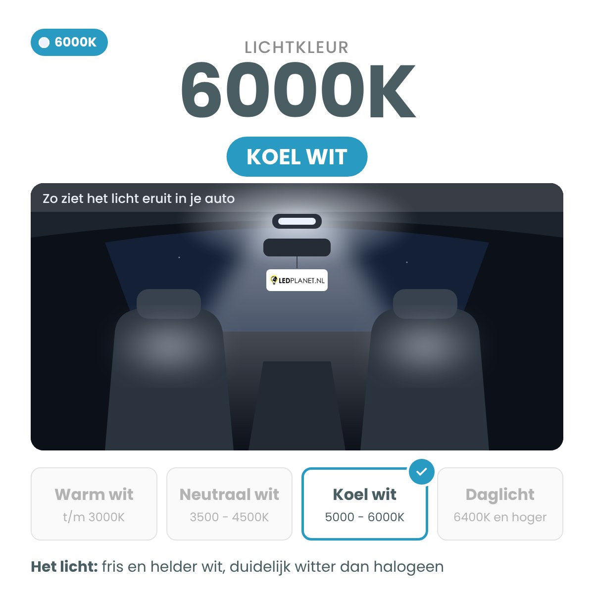 Lichtkleur 6000K koel wit: zo ziet het licht eruit in het interieur van de auto