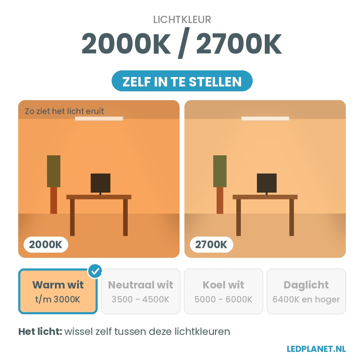 Lichtkleur instelbaar: 2000K / 2700K
