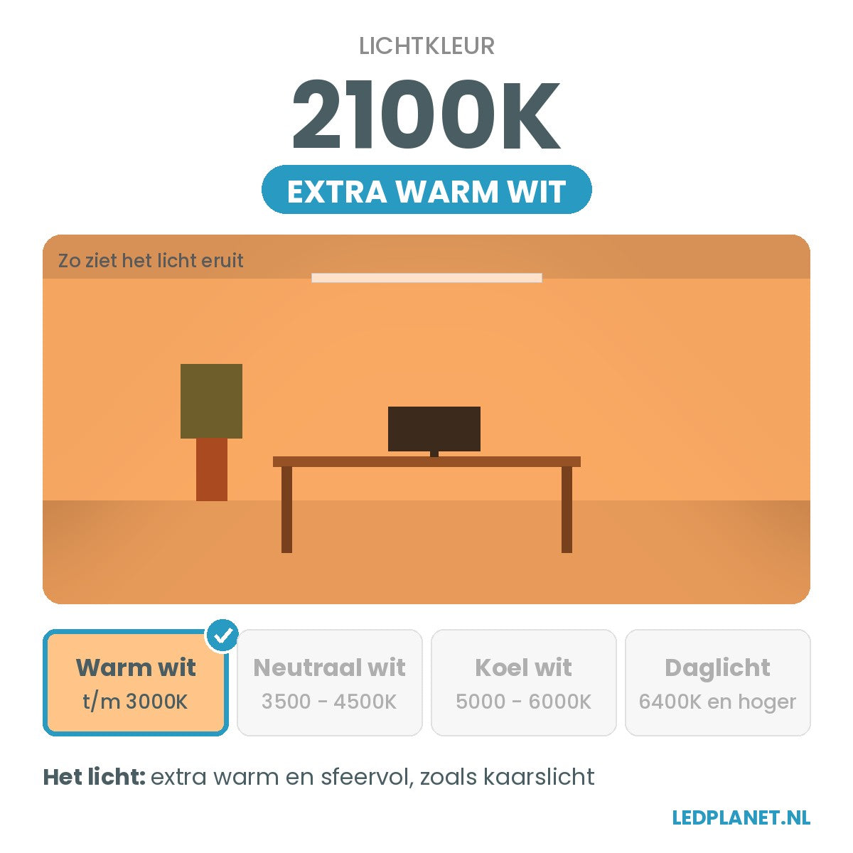 Lichtkleur 2100K - extra warm wit