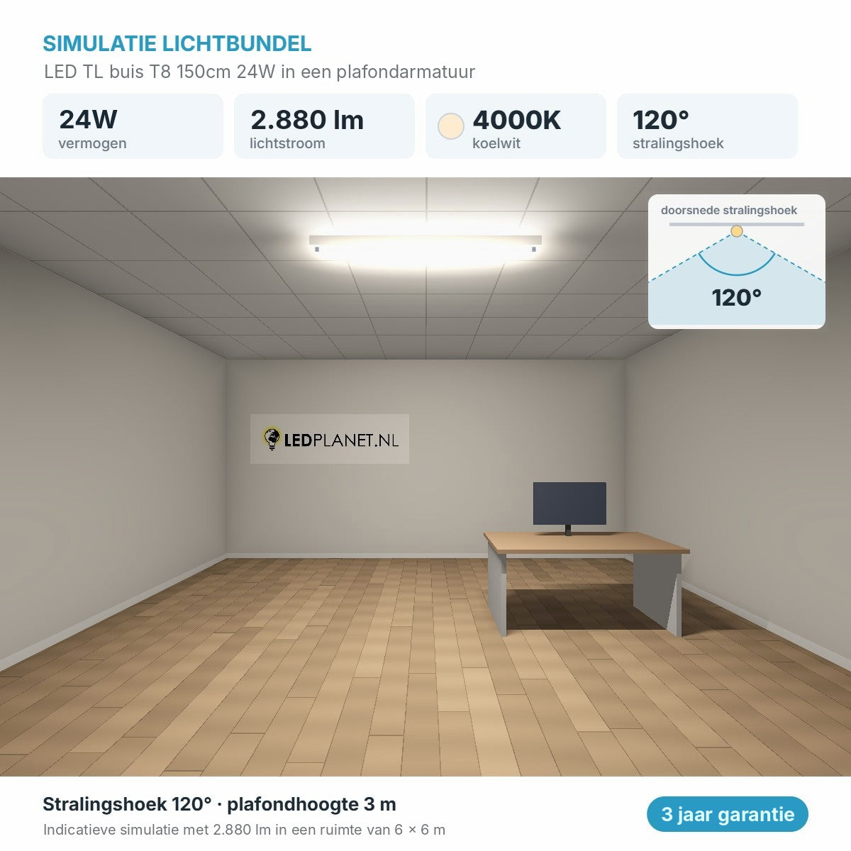 Simulatie lichtbundel LED TL buis T8 150cm 24W 2.880 lm koelwit 4000K 120° in een plafondarmatuur