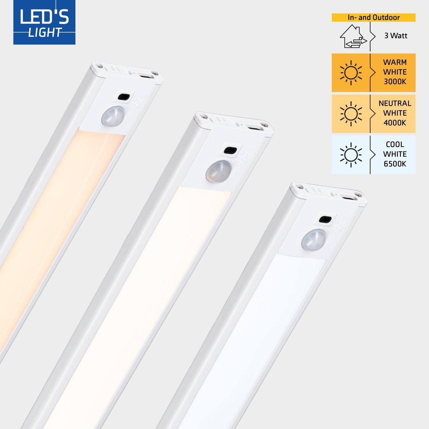 LED's Light Kastverlichting met sensor 60 cm - Oplaadbaar (USB-C) en draadloos - zwaai- en bewegingssensor - wit