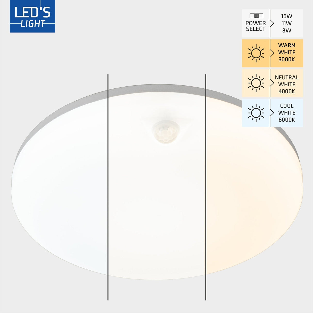 LED's light Ceiling lamp with motion sensor and twilight sensor - dimmable in 6 settings - IP54 - 30 cm