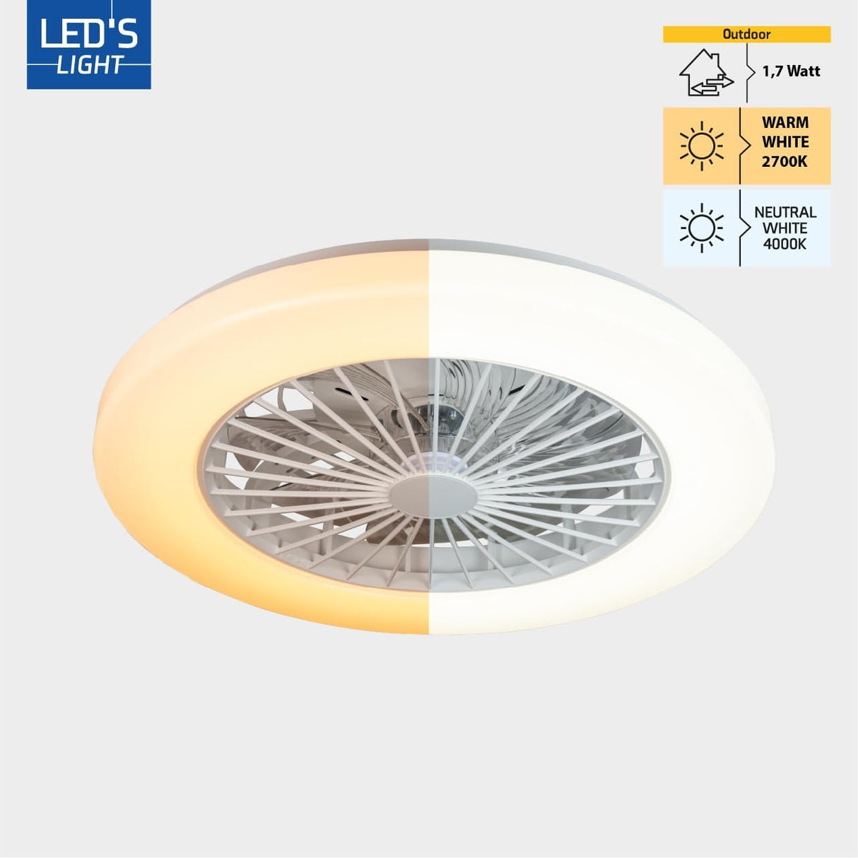 LED's Light Deckenventilator mit Beleuchtung 48 cm - Lüftungsgeschwindigkeit und Bedienung mit Fernbedienung - Weiß