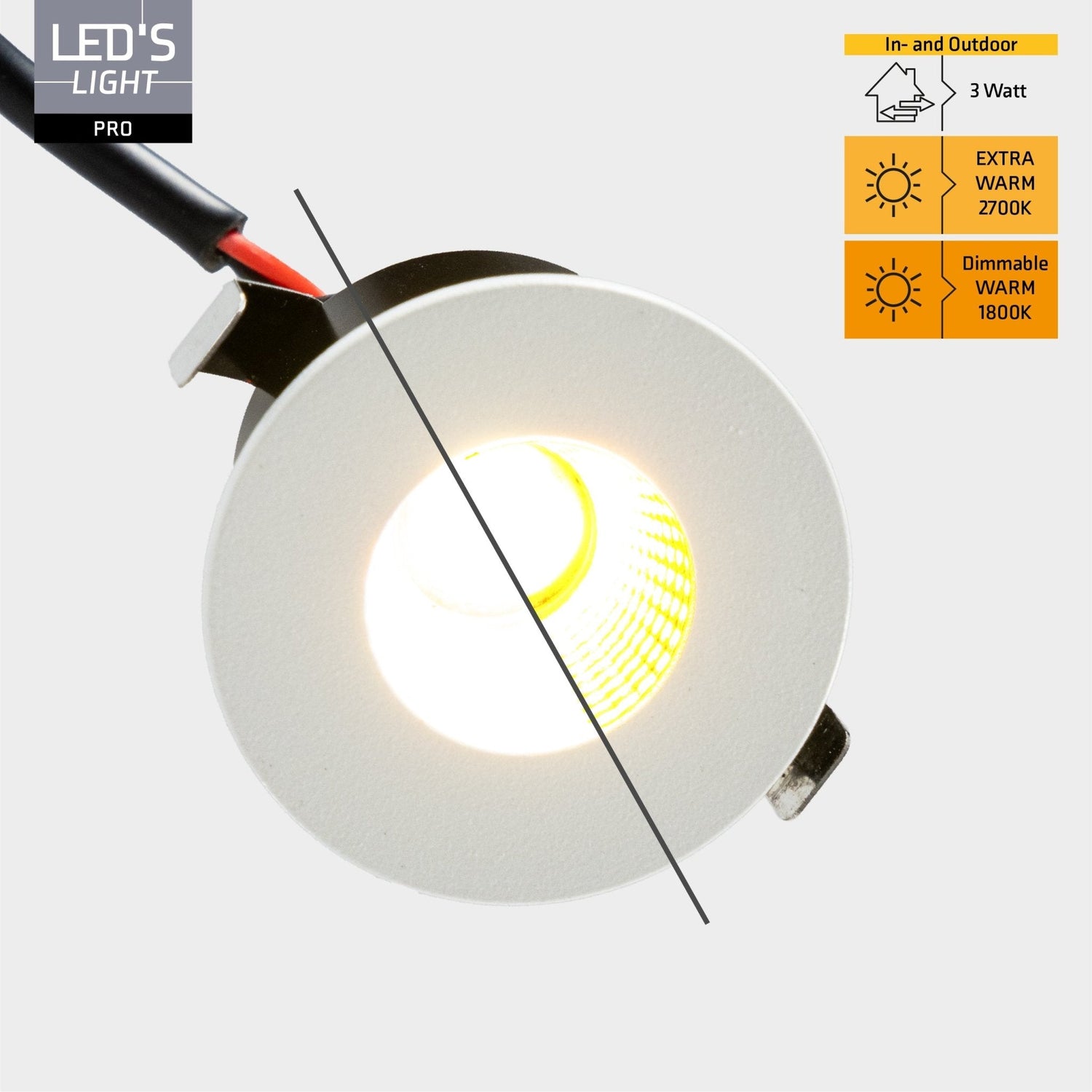LED's Light PRO mini inbouwspot 3 cm - Voor overkapping, veranda's en inbouwplafonds - Dimbaar - 3 Kleuren plaatjes