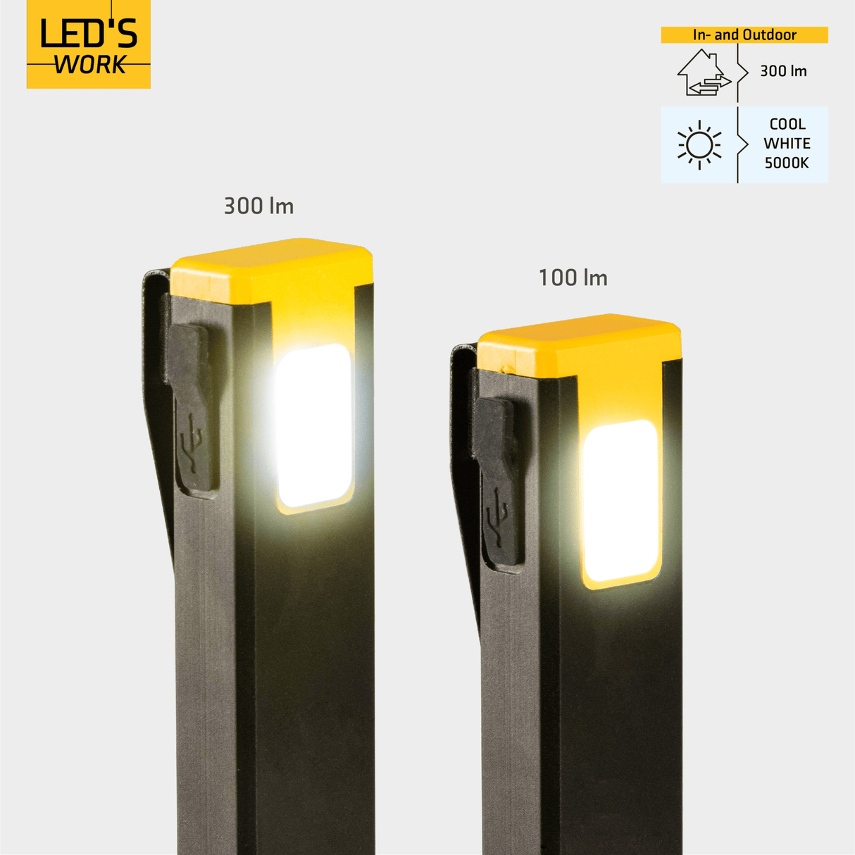 Wiederaufladbare LED-Taschenlampe – 300 Lumen – Dimmbar – Kaltweiß (5000 K) – Zoomfunktion – Kompakt