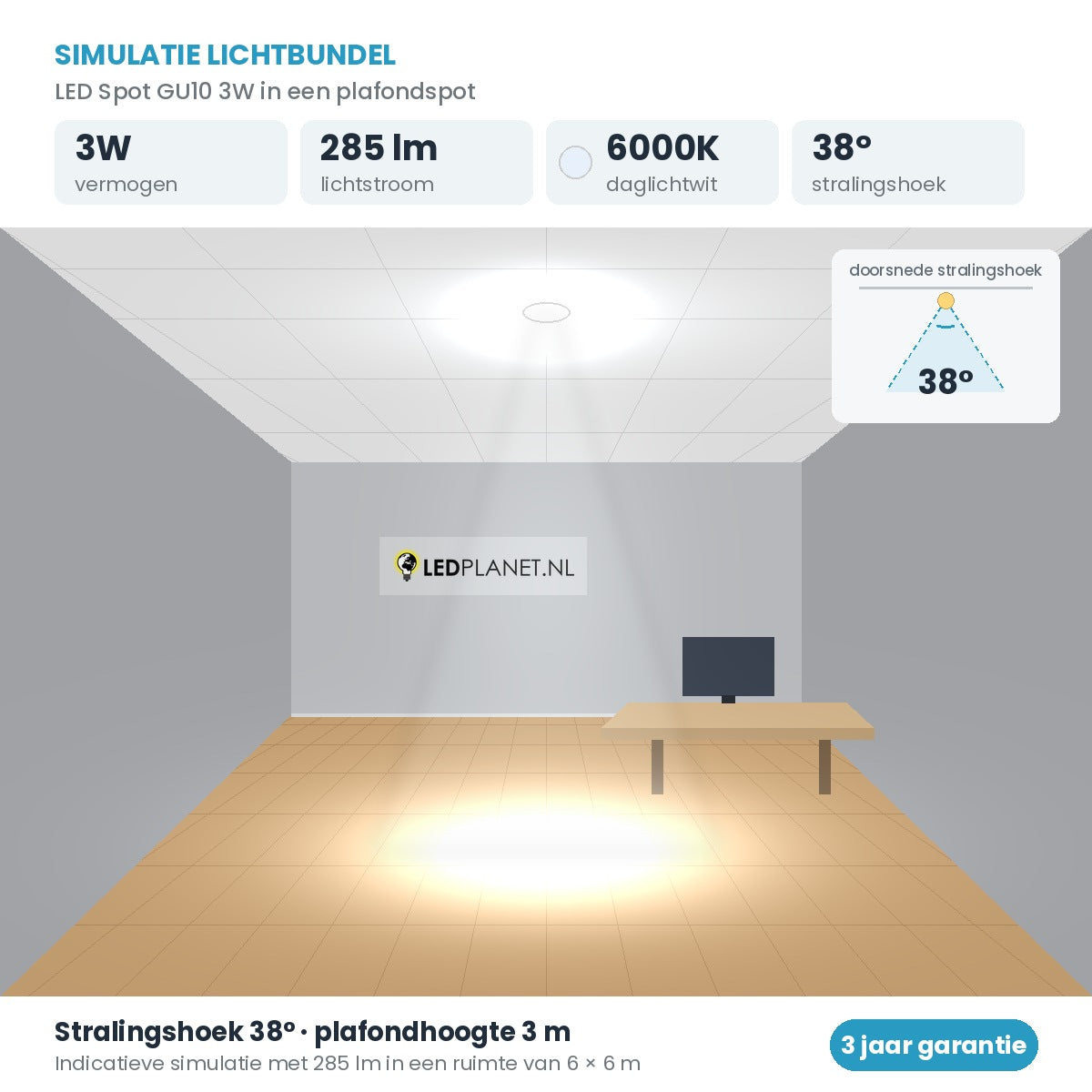 Simulatie lichtbundel LED Spot GU10 3W 285 lm daglichtwit 6000K 38° in een plafondspot