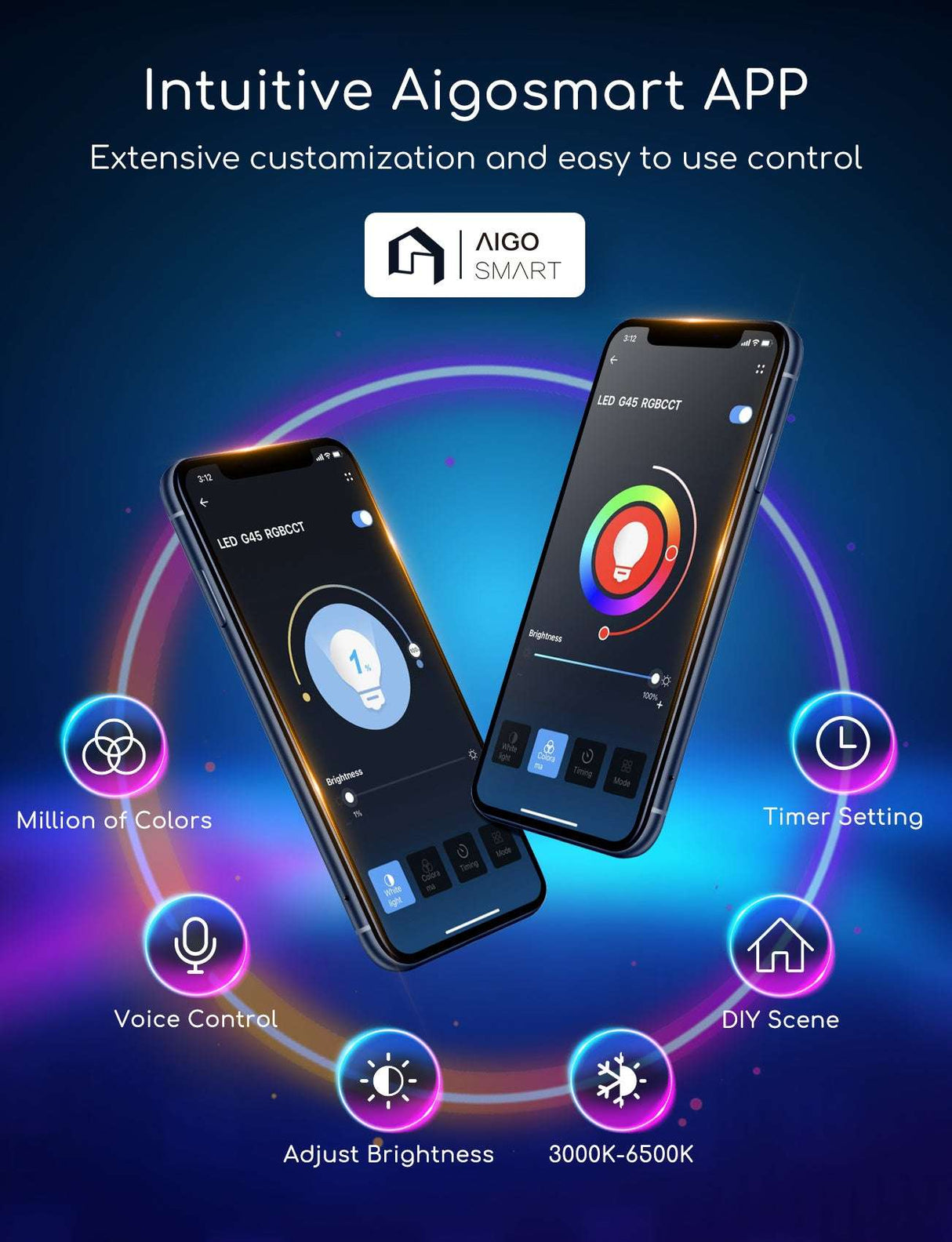 E14 slimme LED lamp wifi met Aigosmart APP voor kleuren, helderheid en timers instellen