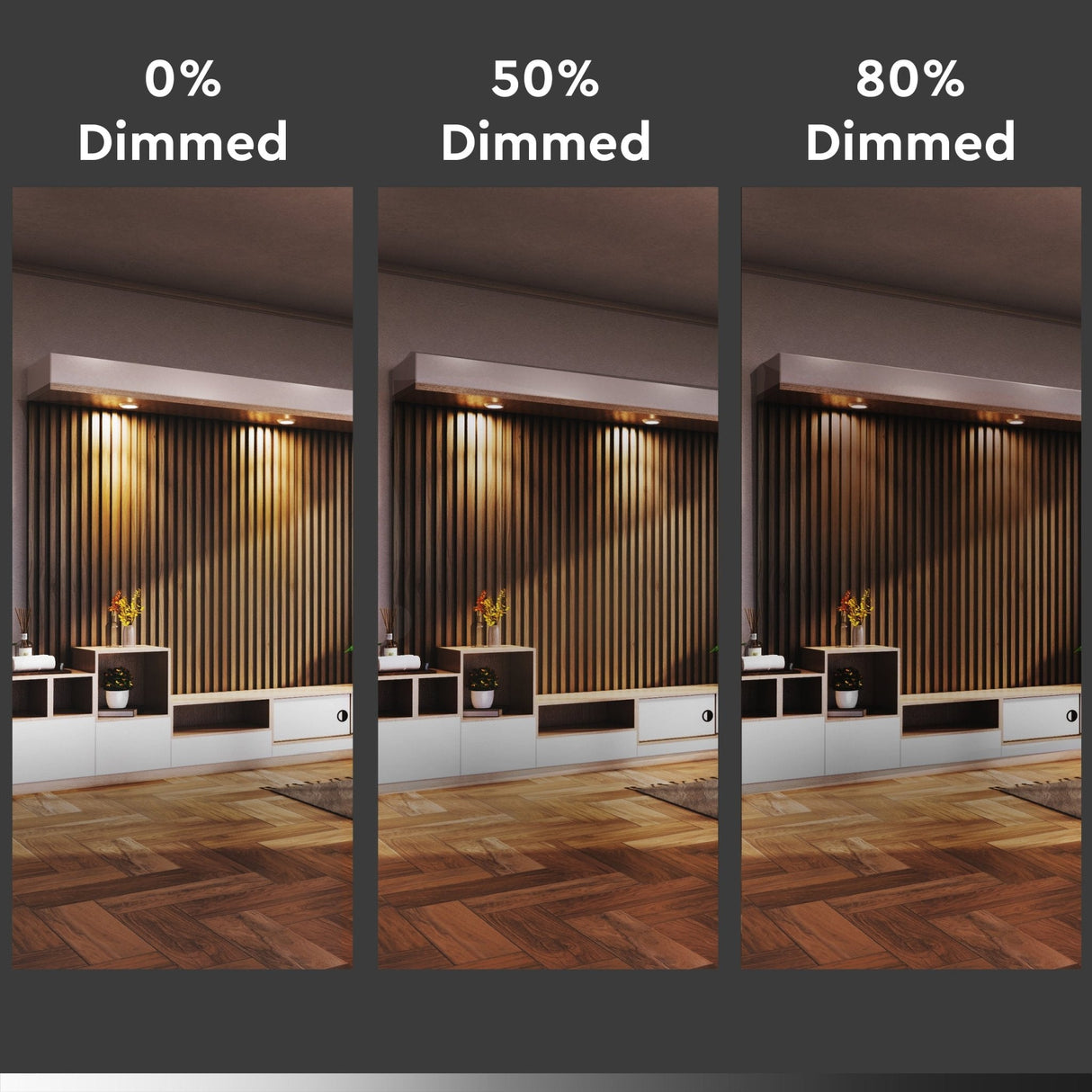 GU10 LED-Lampe – Dimmbares warmweißes Licht – 5 W ersetzt 75 W – 1 Spot