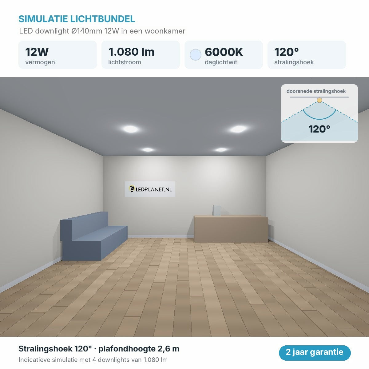 Simulatie lichtbundel LED downlight Ø140mm 12W 1.080 lm daglichtwit 6000K 120°