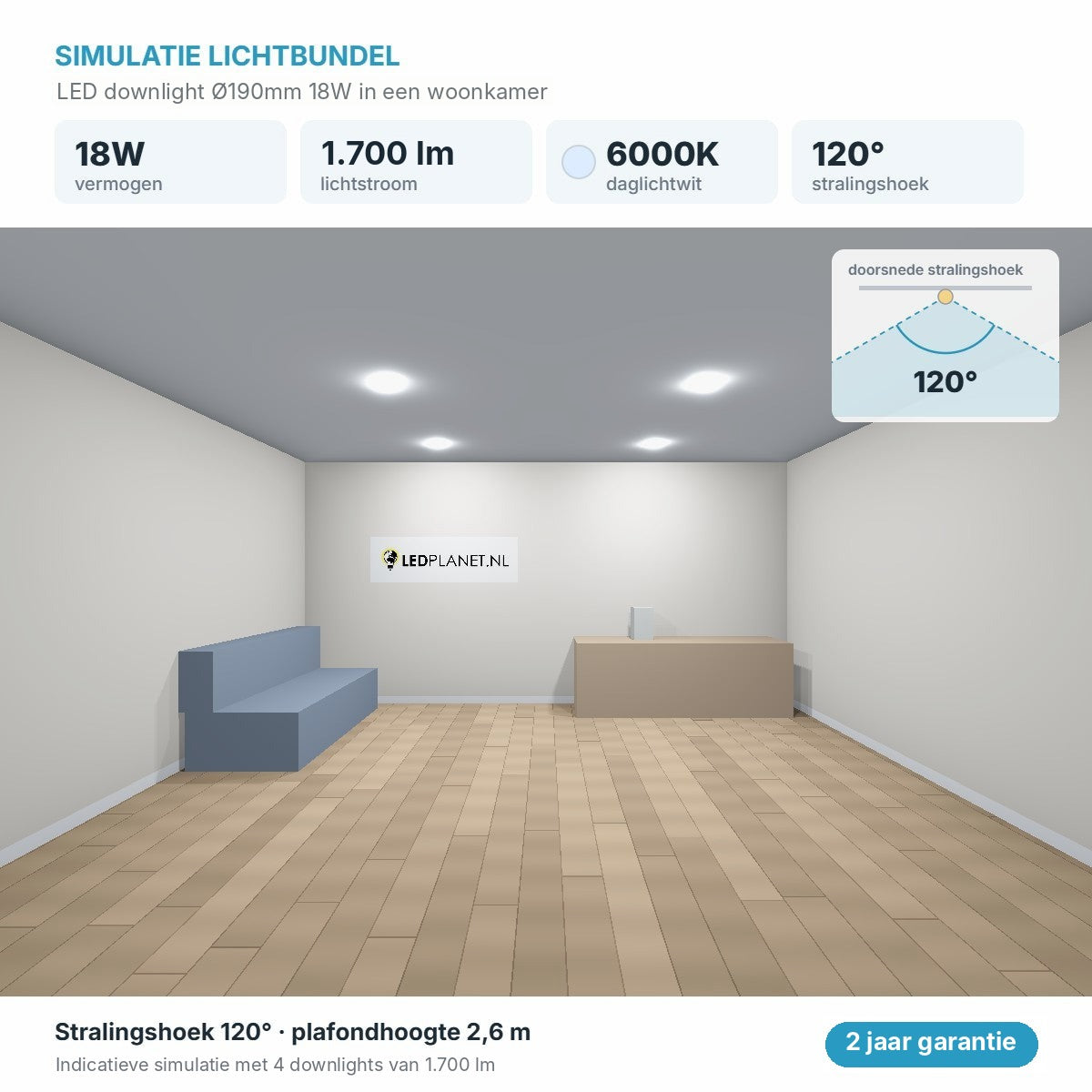 Simulatie lichtbundel LED downlight Ø190mm 18W 1.700 lm daglichtwit 6000K 120°