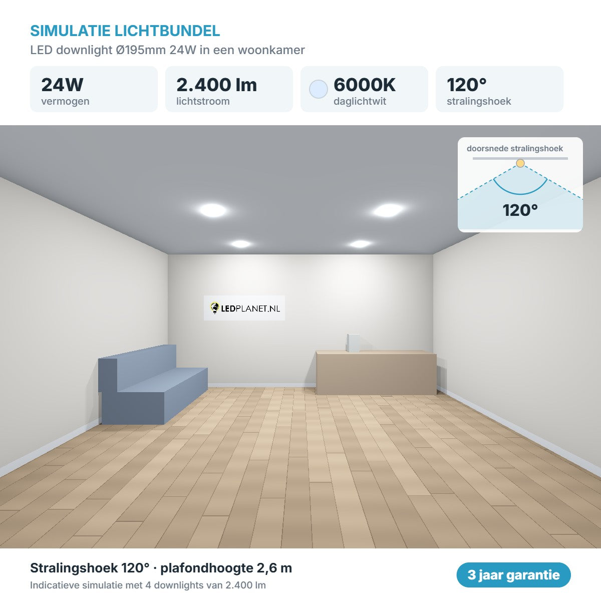Simulatie lichtbundel LED downlight Ø195mm 24W 2.400 lm daglichtwit 6000K 120°