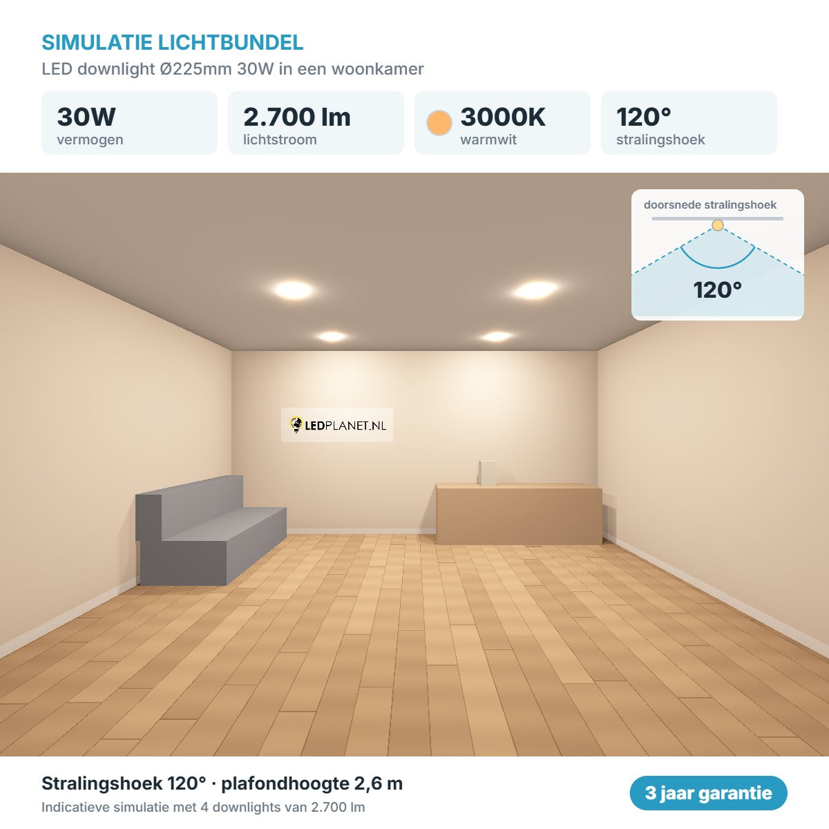 Simulatie lichtbundel LED downlight Ø225mm 30W 2.700 lm warmwit 3000K 120°