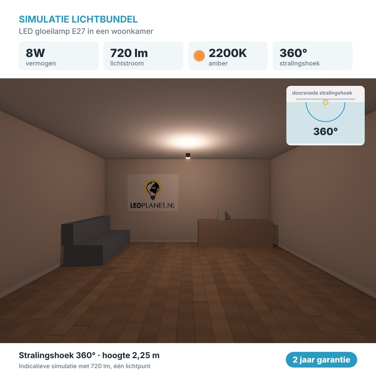 Simulatie lichtbundel LED gloeilamp E27 8W 720 lm amber 2200K 360° in een woonkamer