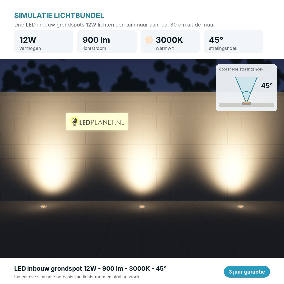 Lichtsimulatie LED inbouw grondspots 12W 900 lm warmwit 3000K, stralingshoek 45 graden tegen een tuinmuur