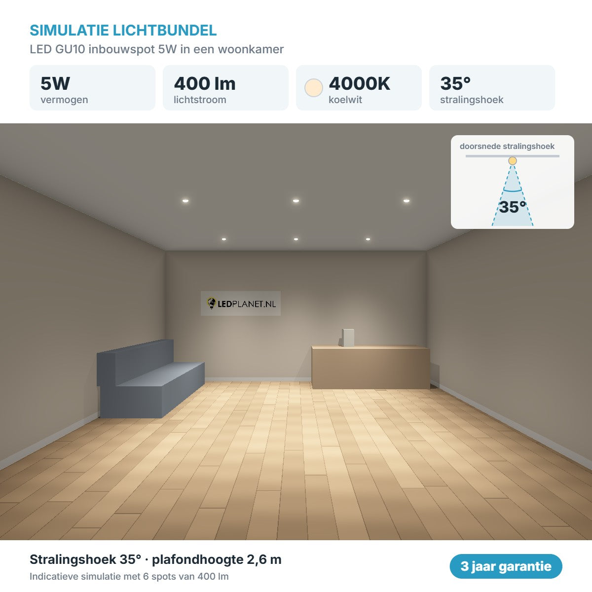Simulatie lichtbundel LED GU10 inbouwspot 5W 400 lm koelwit 4000K 35°