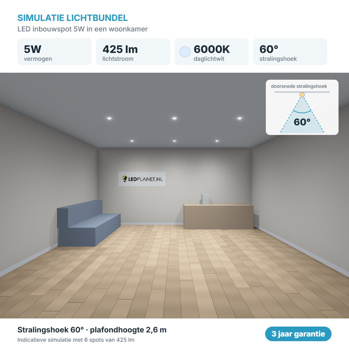 Simulatie lichtbundel LED inbouwspot 5W 425 lm daglichtwit 6000K 60°
