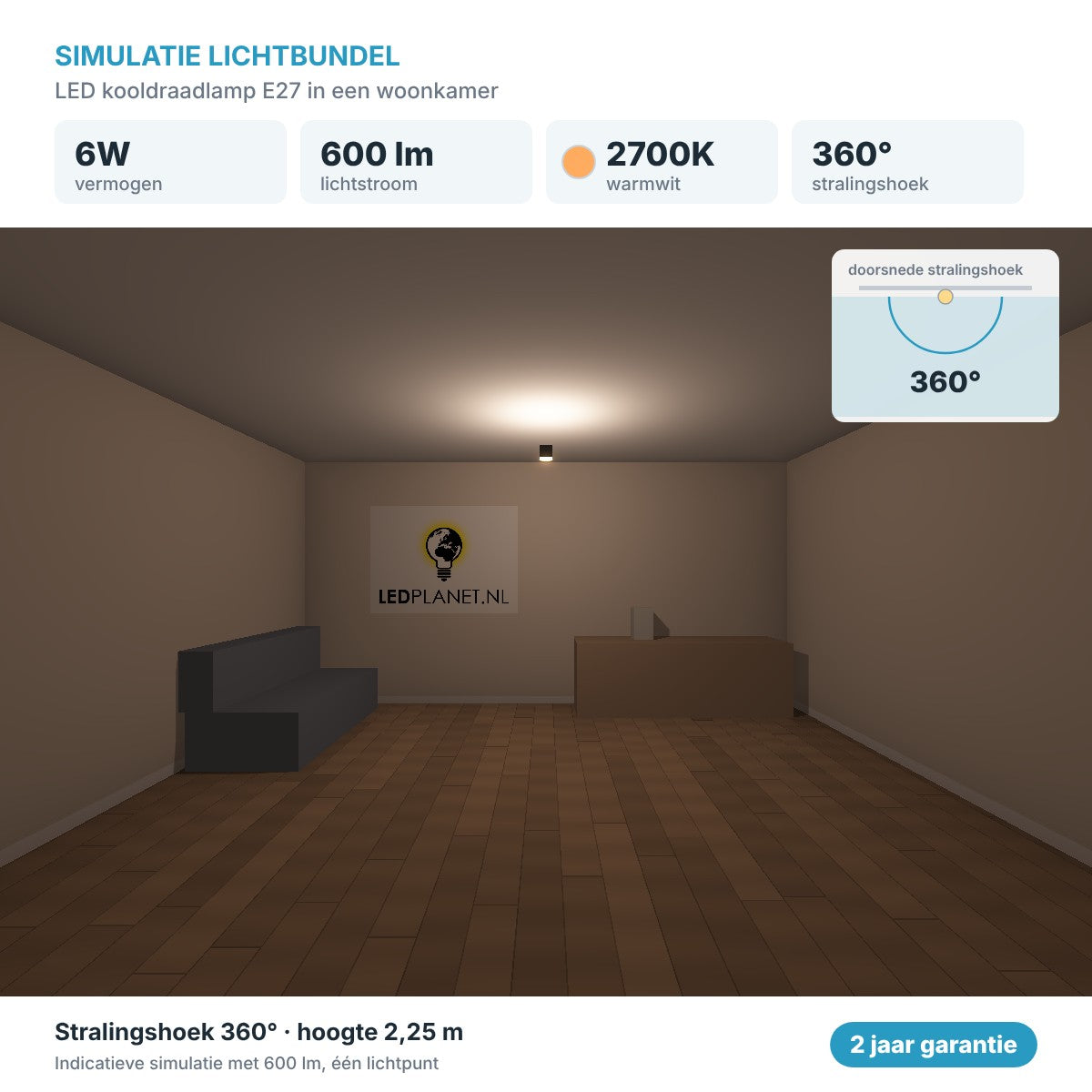 Simulatie lichtbundel LED kooldraadlamp E27 6W 600 lm warmwit 2700K 360° in een woonkamer