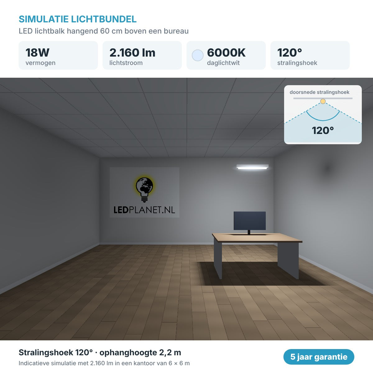 Simulatie lichtbundel LED lichtbalk hangend 60 cm 18W 2.160 lm daglichtwit 6000K 120° boven een bureau