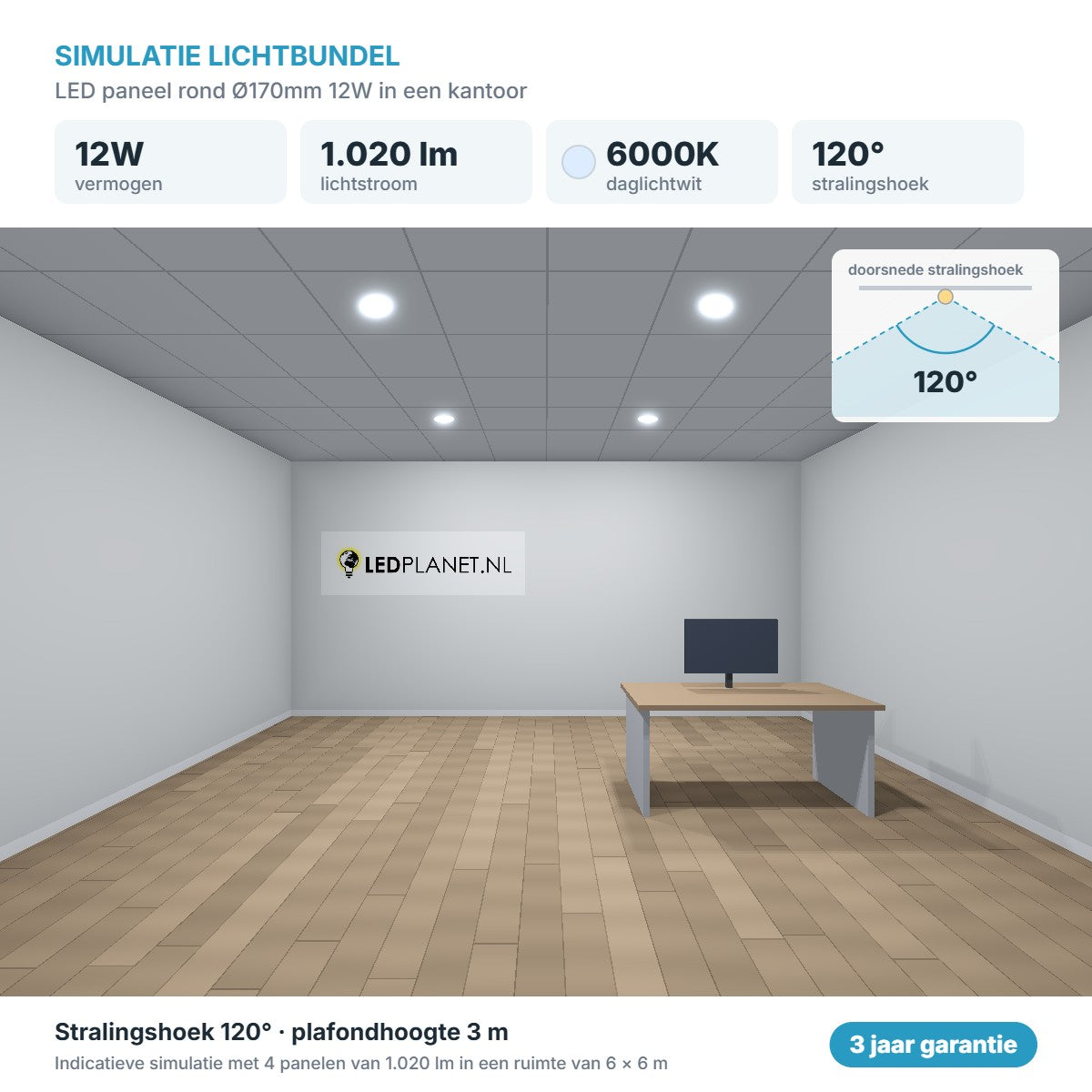 Simulatie lichtbundel LED paneel rond Ø170mm 12W 1.020 lm daglichtwit 6000K 120°