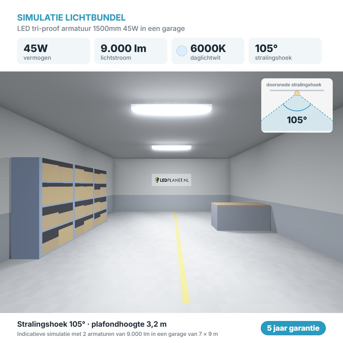 Light beam simulation LED Tri-Proof batten 1500mm 45W 9.000 lm daylight white 6000K 105°