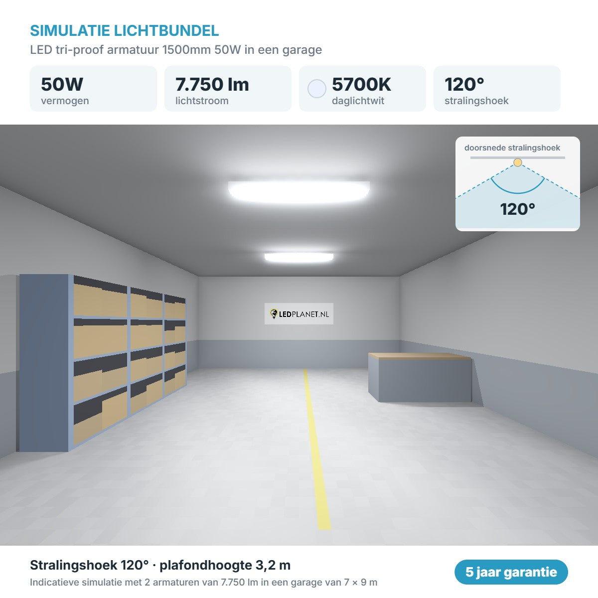 Simulatie lichtbundel LED tri-proof armatuur 1500mm 50W 7.750 lm daglichtwit 5700K 120°
