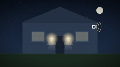 LED-buitenverlichting met bewegingssensor