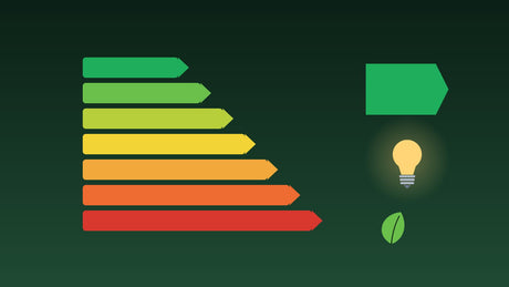 Energielabel van A tot G met een LED lamp