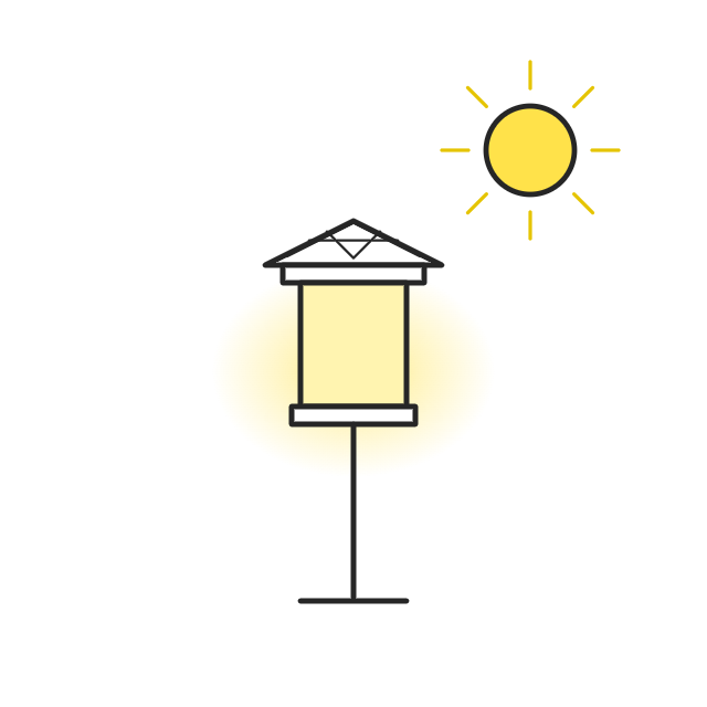 LED solar verlichting - LEDPLANET.NL