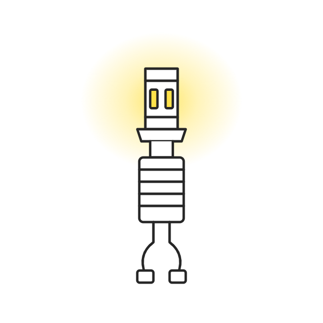 H15 auto LED lamp - LEDPLANET.NL
