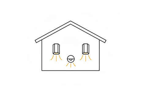 LED wandlampen buiten