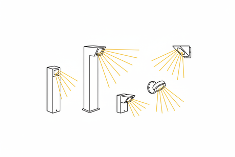 LED buitenverlichting daglichtwit