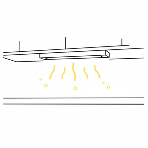 LED bars