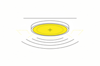 LED plafondlampen