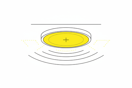 LED plafondlampen - LEDPLANET.NL