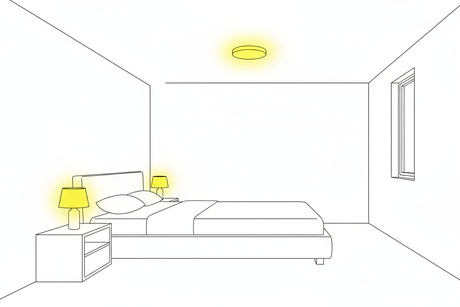LED verlichting slaapkamer