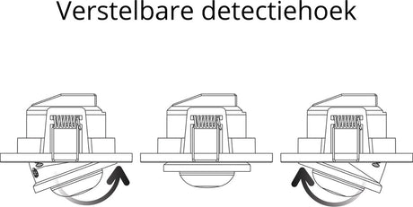 LED-Einbau-Bewegungsmelder – 0 bis 1200 W – Erfassungsbereich von 8 Metern