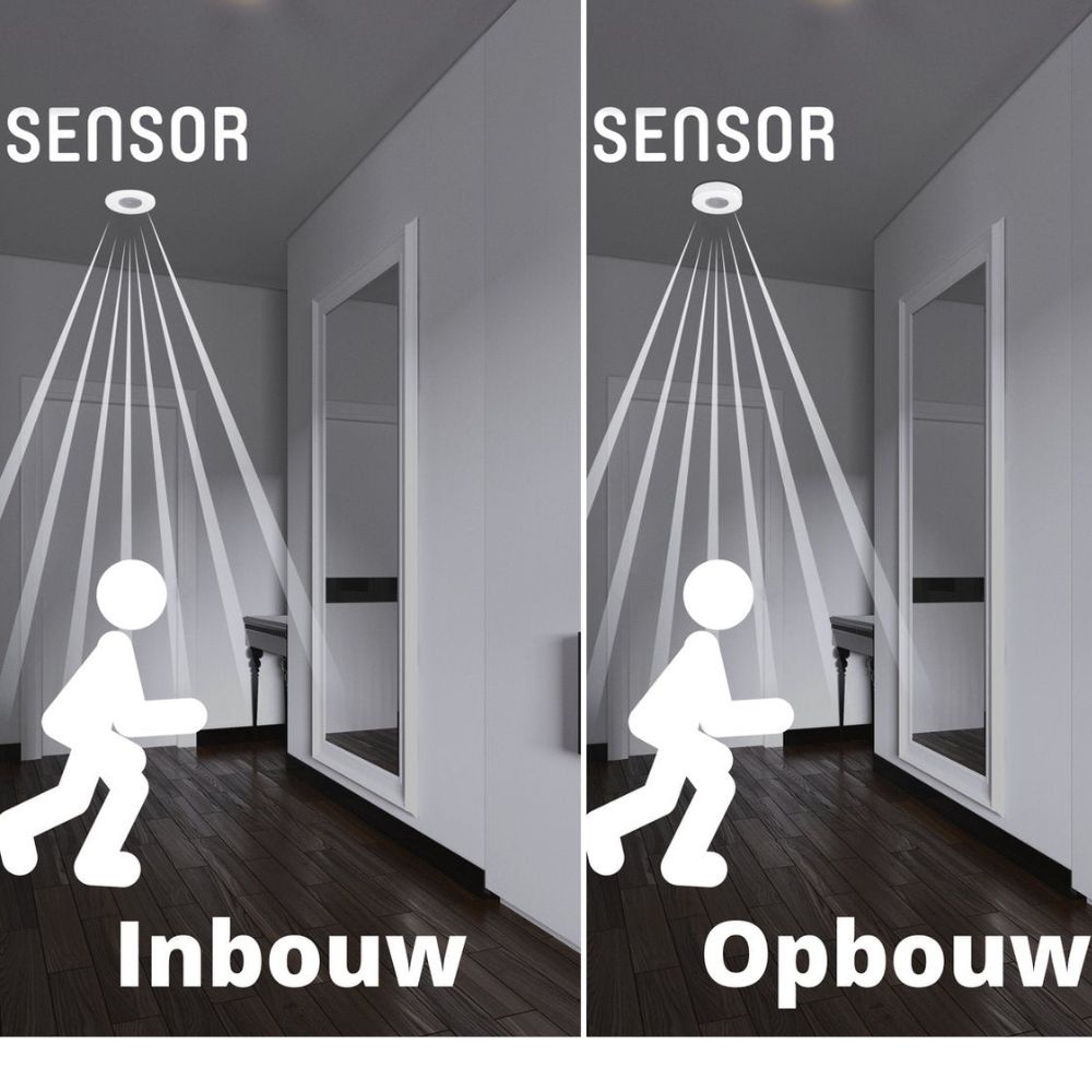 LED-Licht-Deckenbewegungsmelder - Bewegungssensor und Tageslichtsensor - 360-Grad-Erkennung - 8 Meter Reichweite